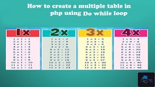 how to create a multiple table in php using for do while loop