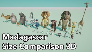 Madagascar Size Comparison 3D