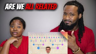 ARE WE ALL RELATED? | The Demouchets REACT