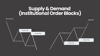 SUPPLY \u0026 DEMAND: Institutional Order Blocks