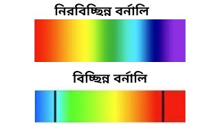 line spectrum||বিচ্ছিন্ন বর্নালি||continuous spectrum||নিরবিচ্ছিন্ন বর্নালি||