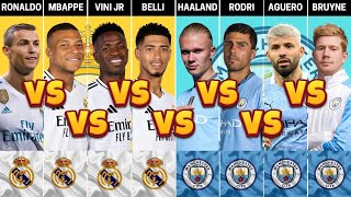 Comparison: Ronaldo 🆚 Mbappe 🆚 Haaland 🆚 Vinicius Jr 🆚 Rodri 🆚 Bellingham 🆚 De Bruyne vs Aguero