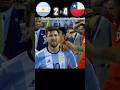 Argentina VS Chile |Copa America century cup final 2016 |Messi 😞|Hd-Highlights#footballshorts#short