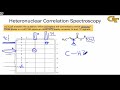 12.04 two dimensional nmr spectroscopy