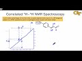 12.04 Two-dimensional NMR Spectroscopy