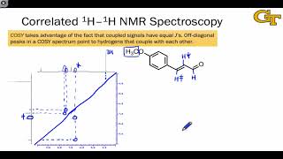 12.04 Two-dimensional NMR Spectroscopy
