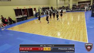 CVA 13 24-25 @ Princeton 13Reg (2025.01.18)