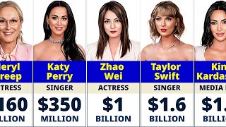 70 Richest Female Celebrities in 2025 REVEALED