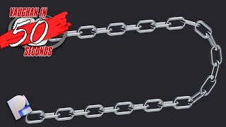 Plasticity | Model a Chain