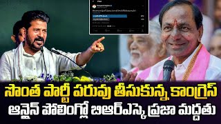 సొంత పార్టీ పరువు తీసుకున్న కాంగ్రెస్ ఆన్లైన్ పోలింగ్లో బిఆర్ఎస్కె ప్రజా మద్దతు |@Signature Studios