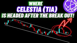 Where Celestia (TIA) Crypto Coin Is Headed After The Break Out!