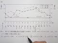 東京都立高校　入試問題　理科　平成22年3 3