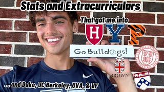 How I got into 6 Ivy League Universities! Stats and EC's, + breakdown