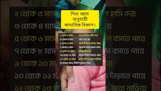 শিশুর বয়স অনুযায়ী স্বাভাবিক বিকাশ  #shortvideo #motivation #স্বাস্থ্য_তথ্য_হেলথ_টিপস #baby #স্ব