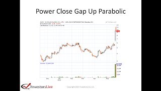 Nathan Michaud talks about "Gap up Parabolic" short setups