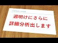 9 9 土 新馬戦結果 分析速報！注目馬フォルラニーニが快勝！クラシック戦線に名乗りを上げるか！？【pog23 24】