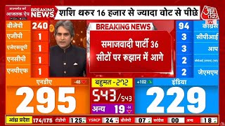 Lok Sabha Election Results 2024 Live Updates: Sudhir Chaudhary के साथ देखिए चुनावी नतीजे | Aaj Tak