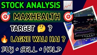 Finance - Max Healthcare Institute Ltd Share Latest News Today | MAXHEALTH Stock Latest News Today