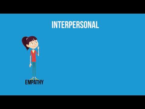 What are the interpersonal factors?
