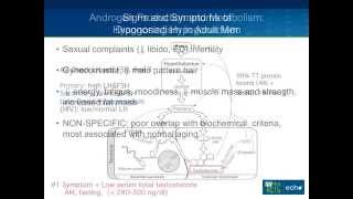 Hypogonadism and Testosterone Replacement in Men with HIV