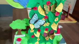 || বিশ্ব পরিবেশ দিবস উদযাপন || World Environment Day Celebration || Students Activities ||