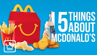 15 Things You Didn't Know About MCDONALDS