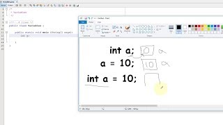 Java Tutorial - 5. Variables, Numeric Primitive Data Types #2 2019