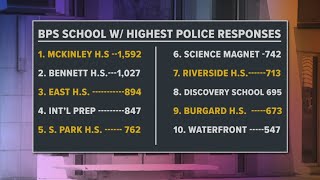 A closer look at police responses to Buffalo schools