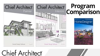 Is Chief Architect or Home Designer A Better Fit For You?