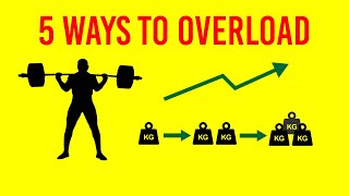 5 Ways To Program Strength Training