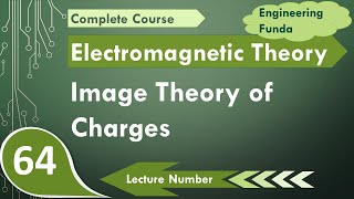 Image Theory of Charges: Concepts, Examples, and Case Studies