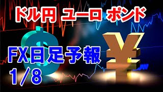 FXデイリー日足予報　　　2024年1月8日　   Daily Forex Forecasts , Technical Analysis and Signals