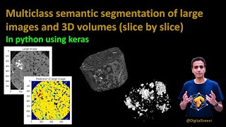 209 - Multiclass semantic segmentation using U-Net: Large images and 3D volumes (slice by slice)