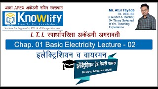 ITI Electrician & Wireman Theory Chap.1 Basic Electricity Lect. 2 (मराठी)