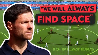 How Xabi Alonso Created His Own Style of Football
