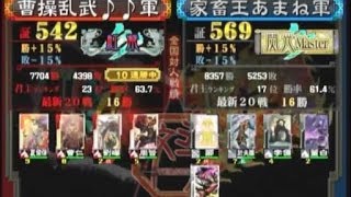 三国志大戦３　頂上対決　2014/05/27　曹操乱武♪♪軍 VS 家畜王あまね軍