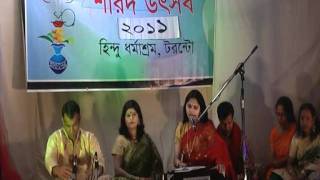 Manush Guru Nishta zaar...by Suchana