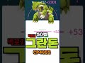 cp4 레벨51 최강 백로치 그란돈을 만들어보았습니다 level 51 shundo groundon shorts