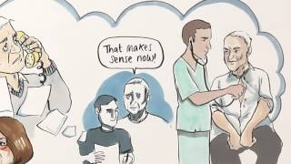 Collaborative Care and Support Planning | RCGP | Creative Connection