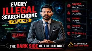 The Hidden Internet Explained: Illegal Search Engines & Dark Web Secrets #darkweb #security #ai