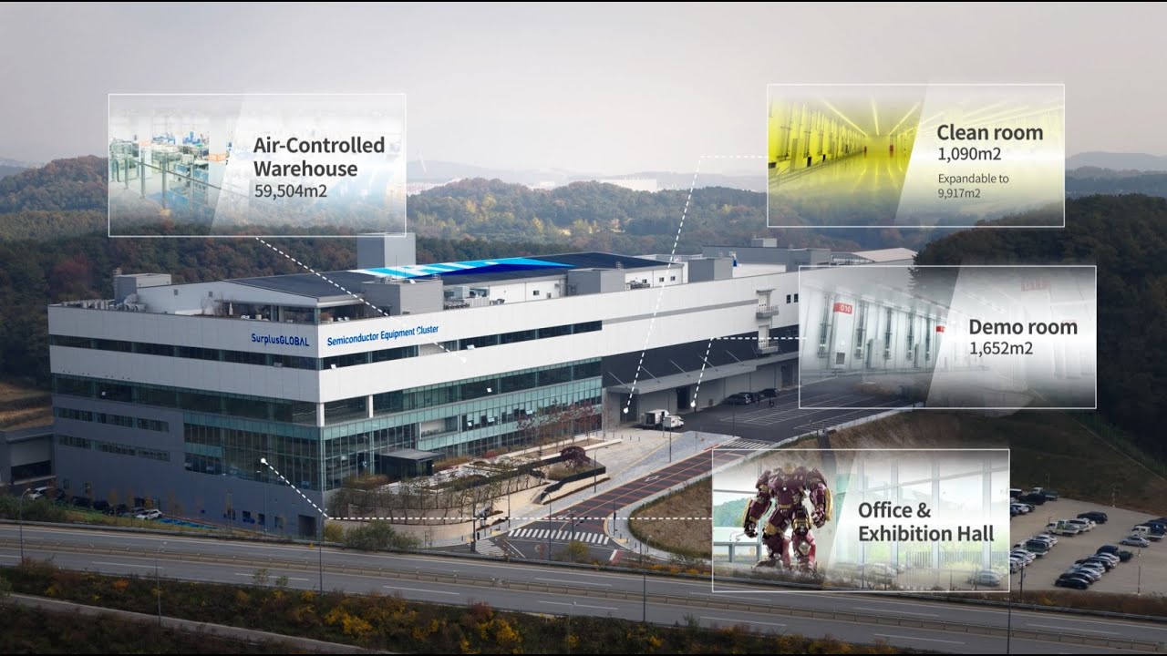 Surplusglobal Semiconductor Equipment Cluster Dec 2021 Youtube