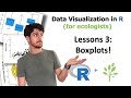 Data Visualization in R for ecologists (LESSON 3) Boxplots!