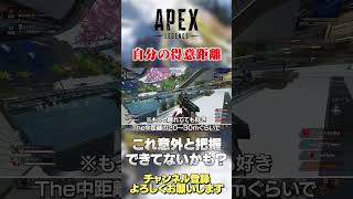 【 APEX 】勝つために自分の得意な距離で戦える武器構成が結局強い！一番得意な距離は理解してますか？【 のったん エペ解説 】 #apex #apexlegends #のったん #エペ #エペ解説