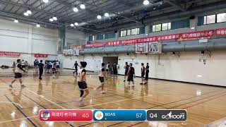 20250216 CBC籃球聯盟 10:00 飛達旺老司機 VS BDAS