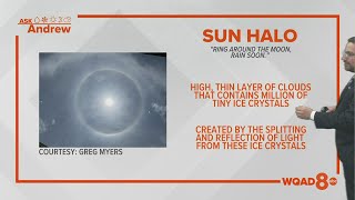 Ask Andrew: What causes a halo around the sun?