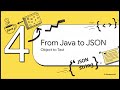 JSON & Jackson Data Binding in Spring Boot