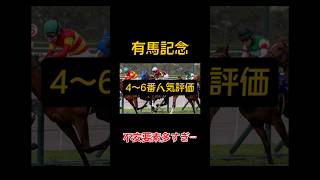 【有馬記念】予想 ＃有馬記念 ＃競馬 ＃スタニングローズ ＃スターズオンアース ＃プログノーシス