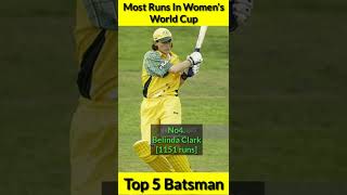 Most Runs In Women's World Cup 🏆 Top 5 Batsman 🔥 #shorts #mithaliraj