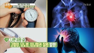 나쁜 지방vs착한 지방 내 몸속 지방 전쟁터는? [내 몸 사용설명서] 209회 20180616