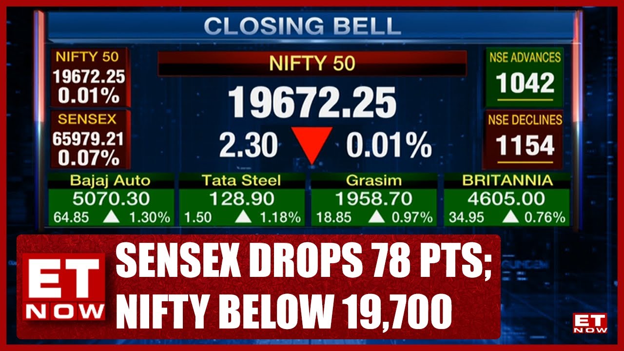 Sensex Drops 78 Points In Lacklustre Trade; Nifty Below 19,700 ...